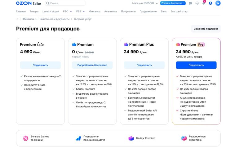 подписки озон селлер