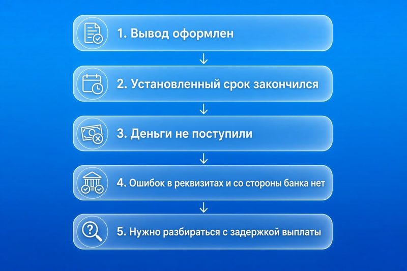 вб не выплачивает деньги селлерам